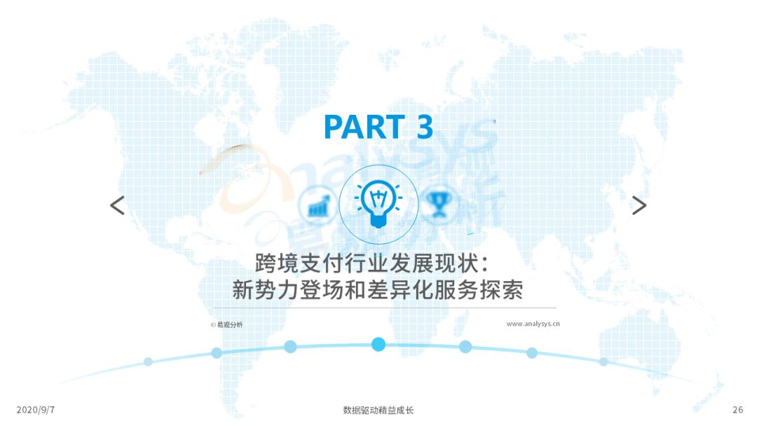 2020年中国跨境支付行业年度数字化专题分析
