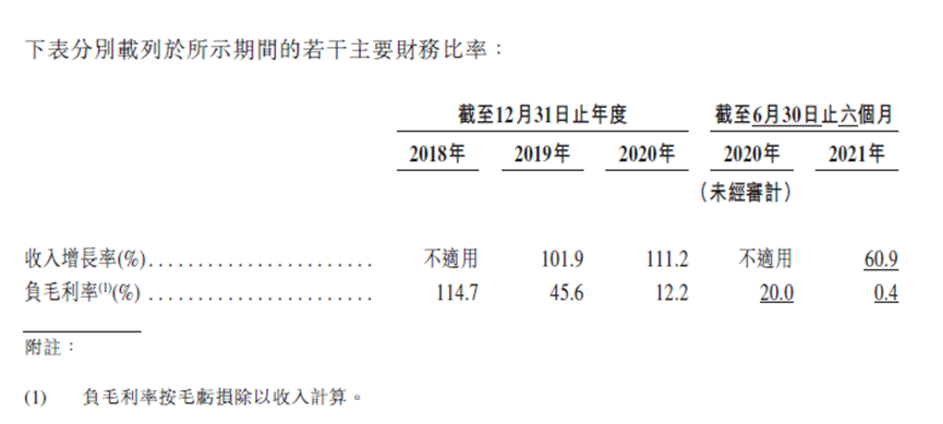 短视频和音乐平台的仗打不起来——写在网易云音乐上市前夕