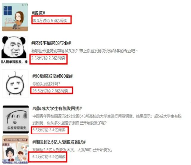95后社畜青年拉胯防脱纪实录