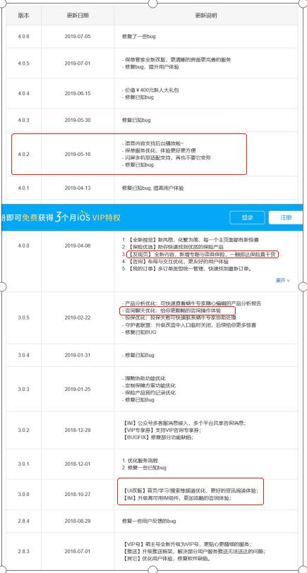 互联网保险产品：对互联网保险的理解不同，发展侧重点不同