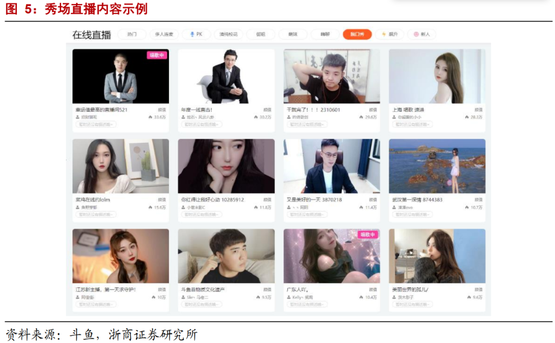 【浙商互联网】年度深度报告：双边市场下的互联网平台竞争