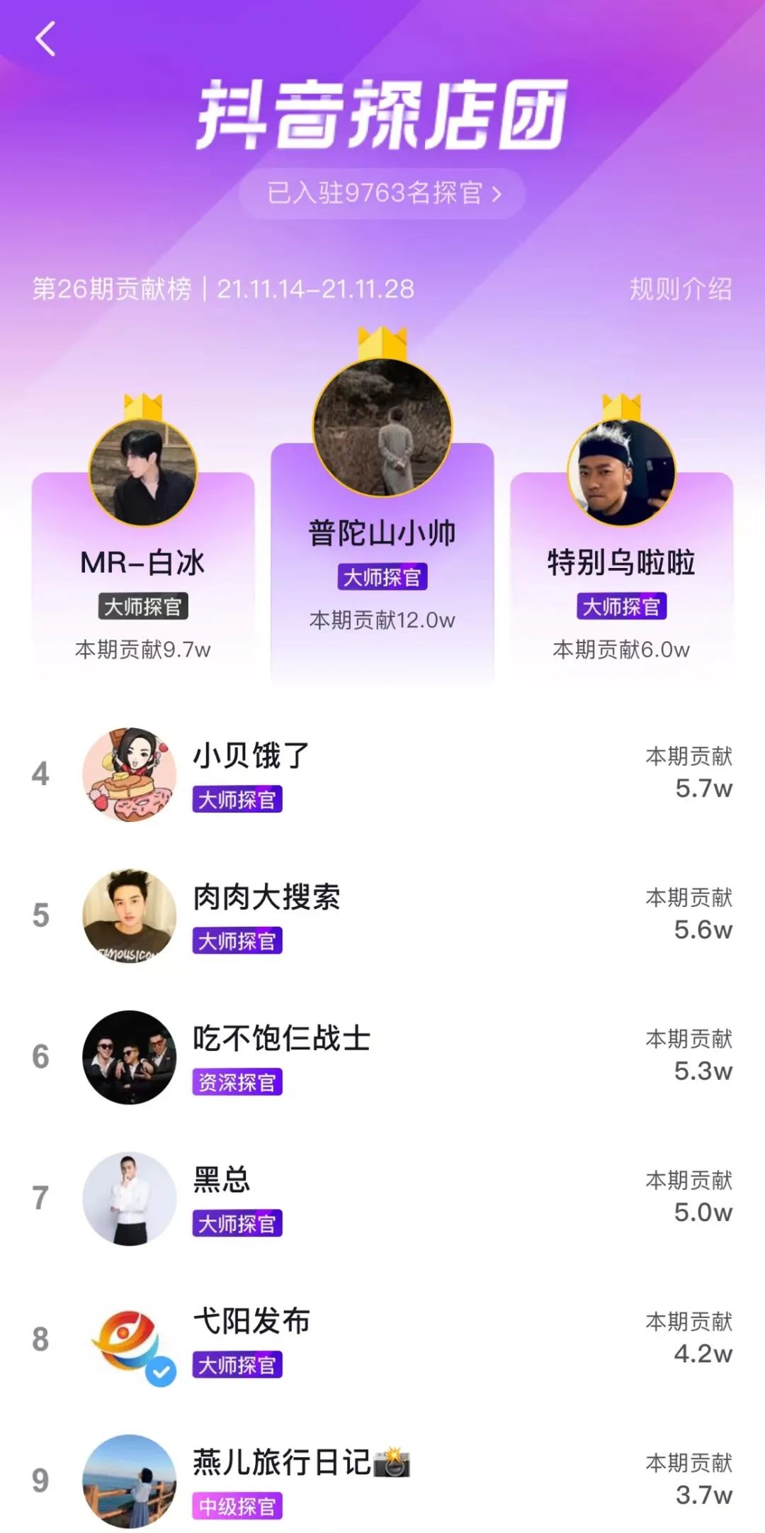 解码抖音团购生态：达人暴增10倍，谁赚到钱了？