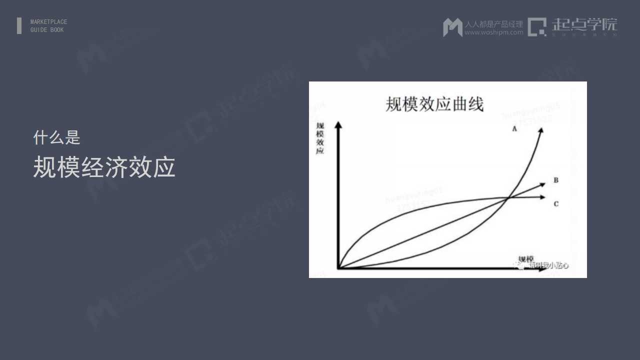 交易平台，究竟应该如何设计？