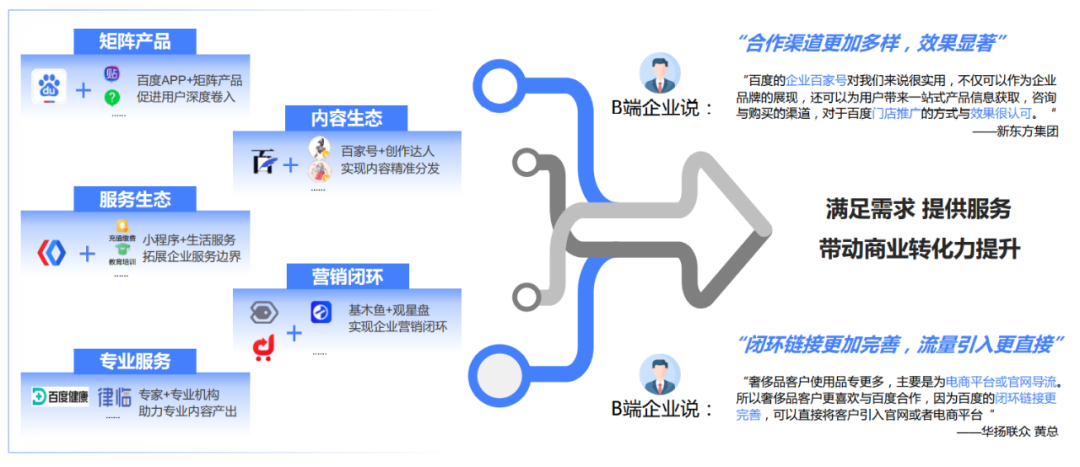 智能时代，品牌如何巧用媒体价值？