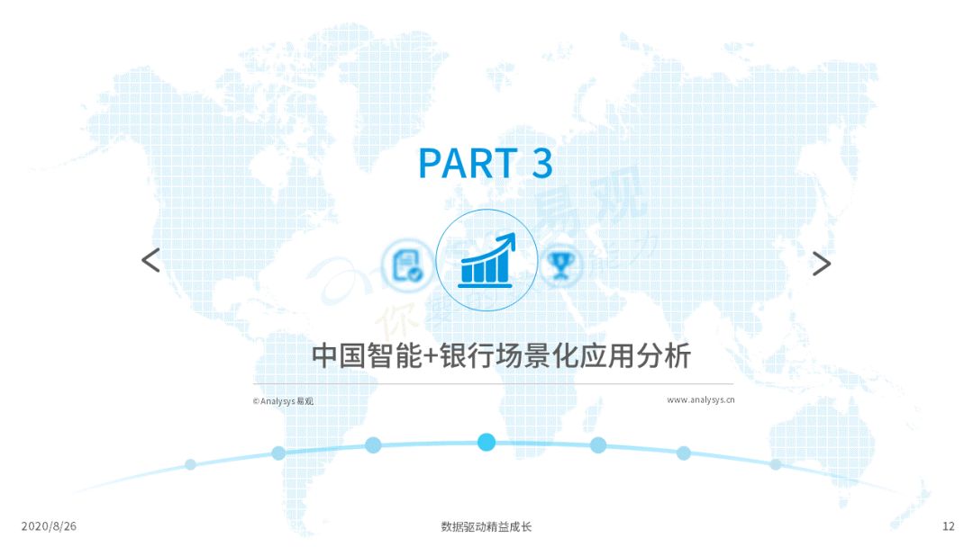 2020年中国智能+银行市场专题分析｜信息科技投资规模高达1730亿元