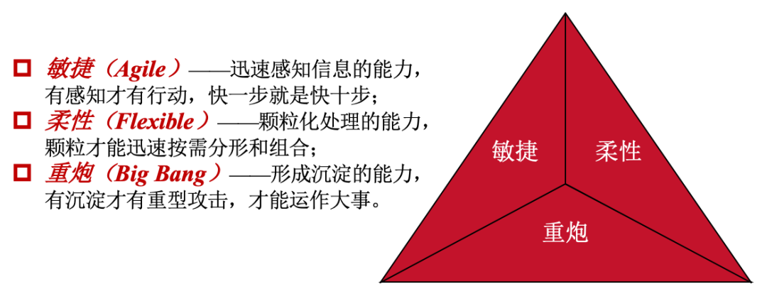 穆胜：互联网时代组织能力建设的三大法则