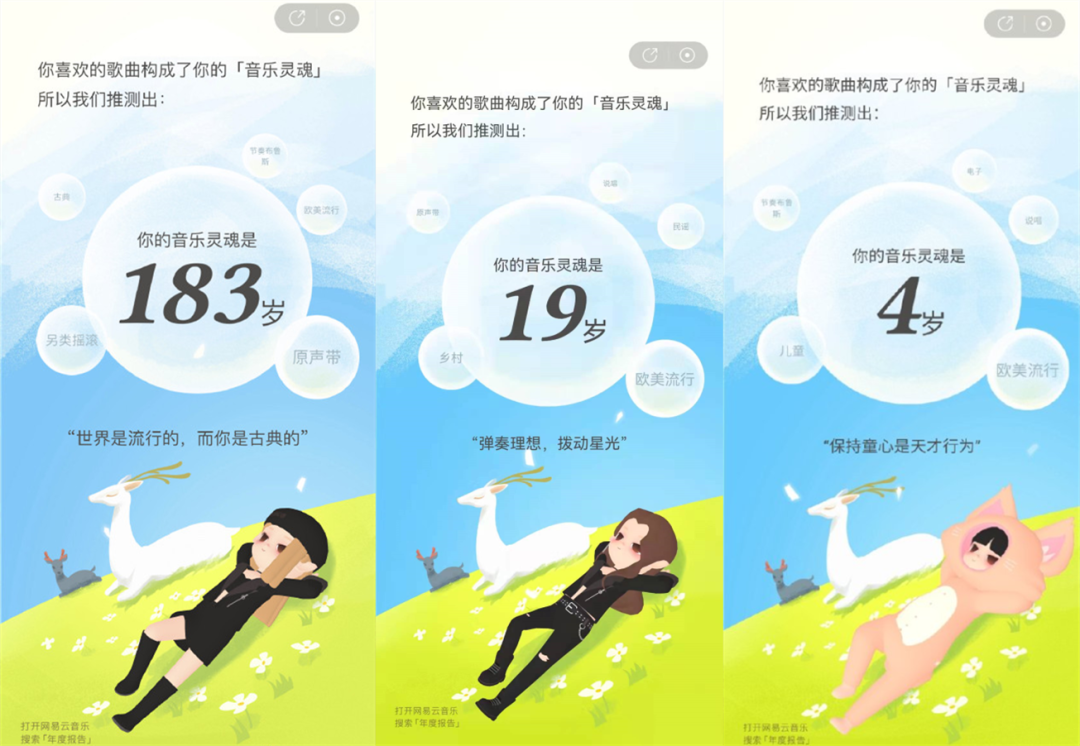 大厂如何做好一份讨好年轻人的年终总结