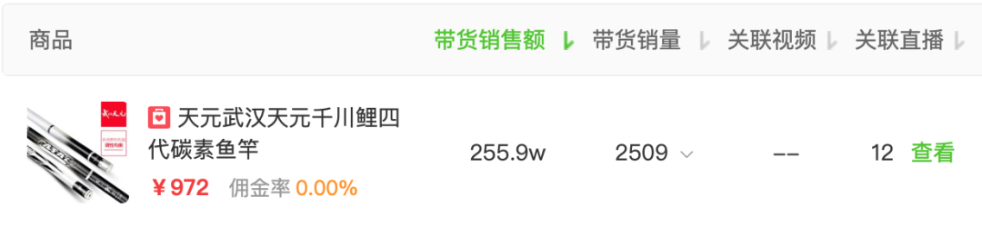 2021年，三大“破产”直播