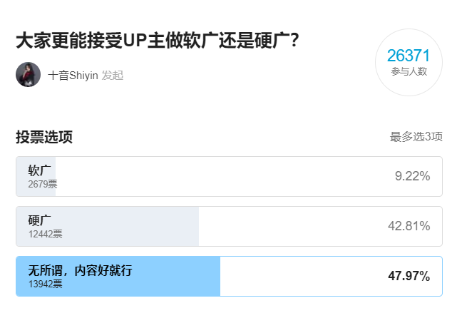 B站UP主恰饭行为大赏