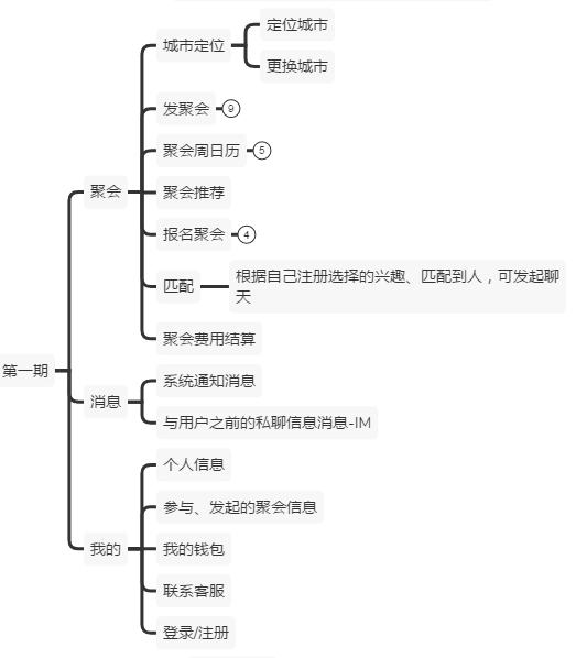 同城兴趣社交+生活服务O2O平台可行性方案探讨