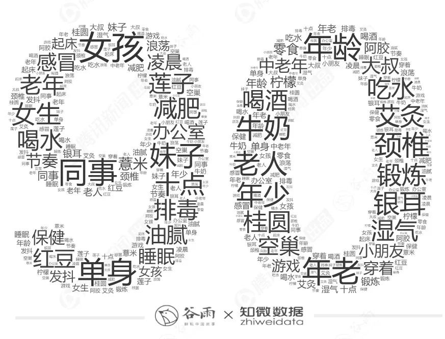 年轻人的朋克养生大法