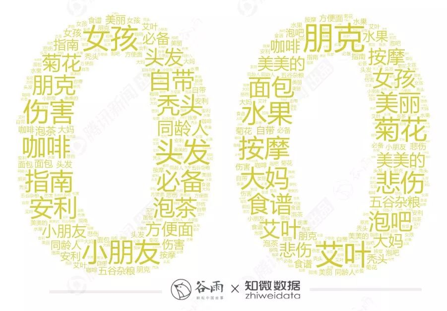 年轻人的朋克养生大法
