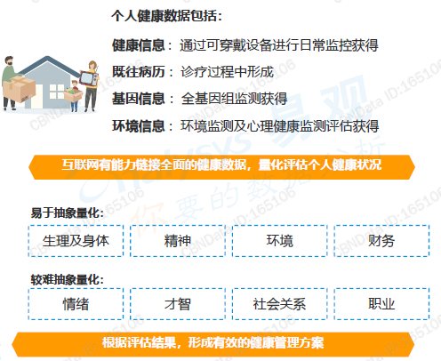 年轻人的朋克养生大法