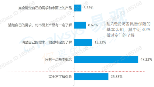 年轻人的朋克养生大法