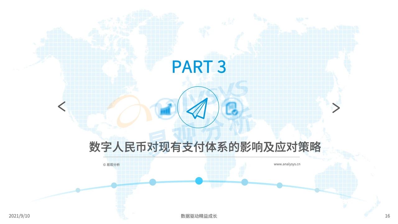 微信支持数字人民币支付！关于数字人民币，你还应该知道这些！