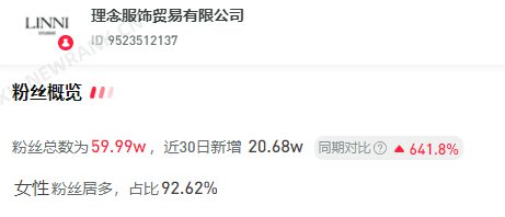 21 一个月涨粉20W的品牌号，都做对了哪些事？