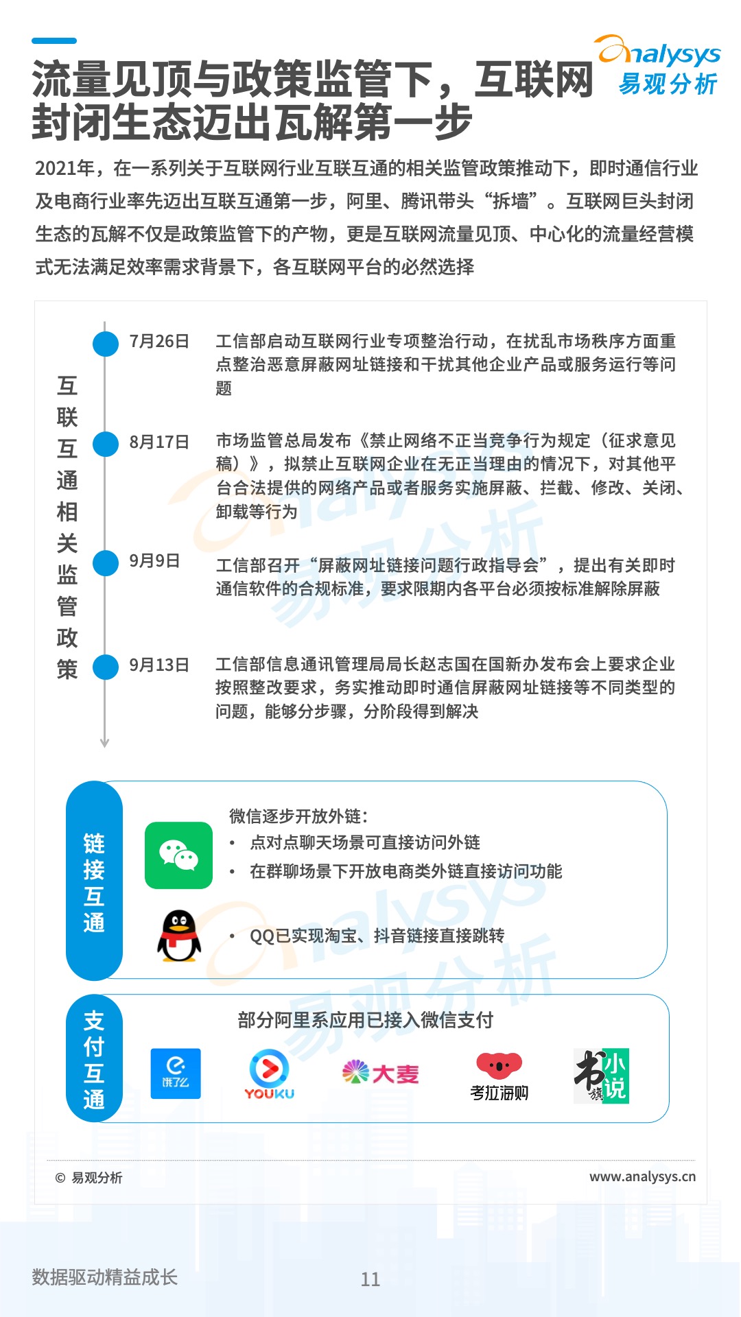 中国数字经济2021年度盘点与2022年度预测