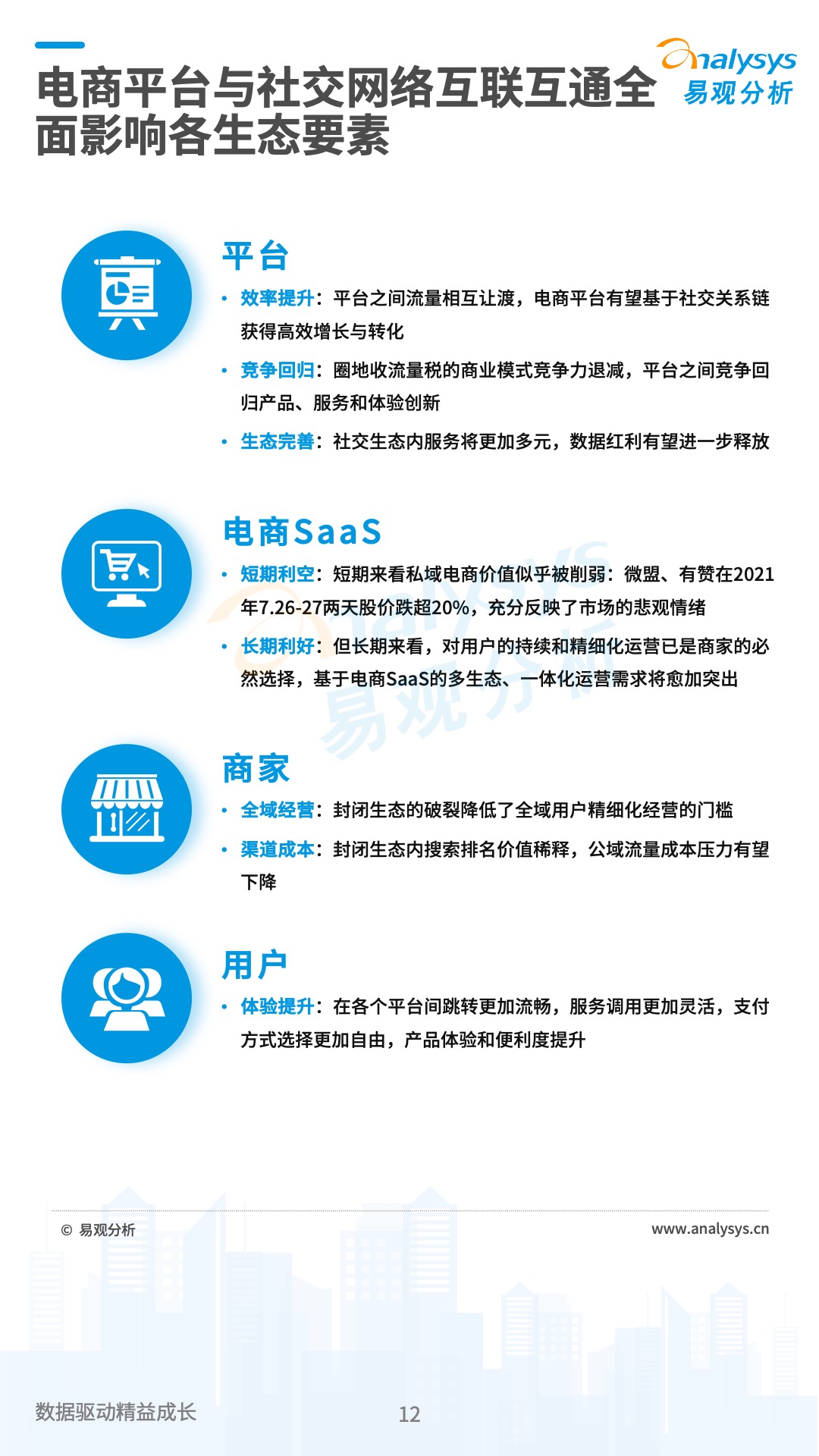 中国数字经济2021年度盘点与2022年度预测