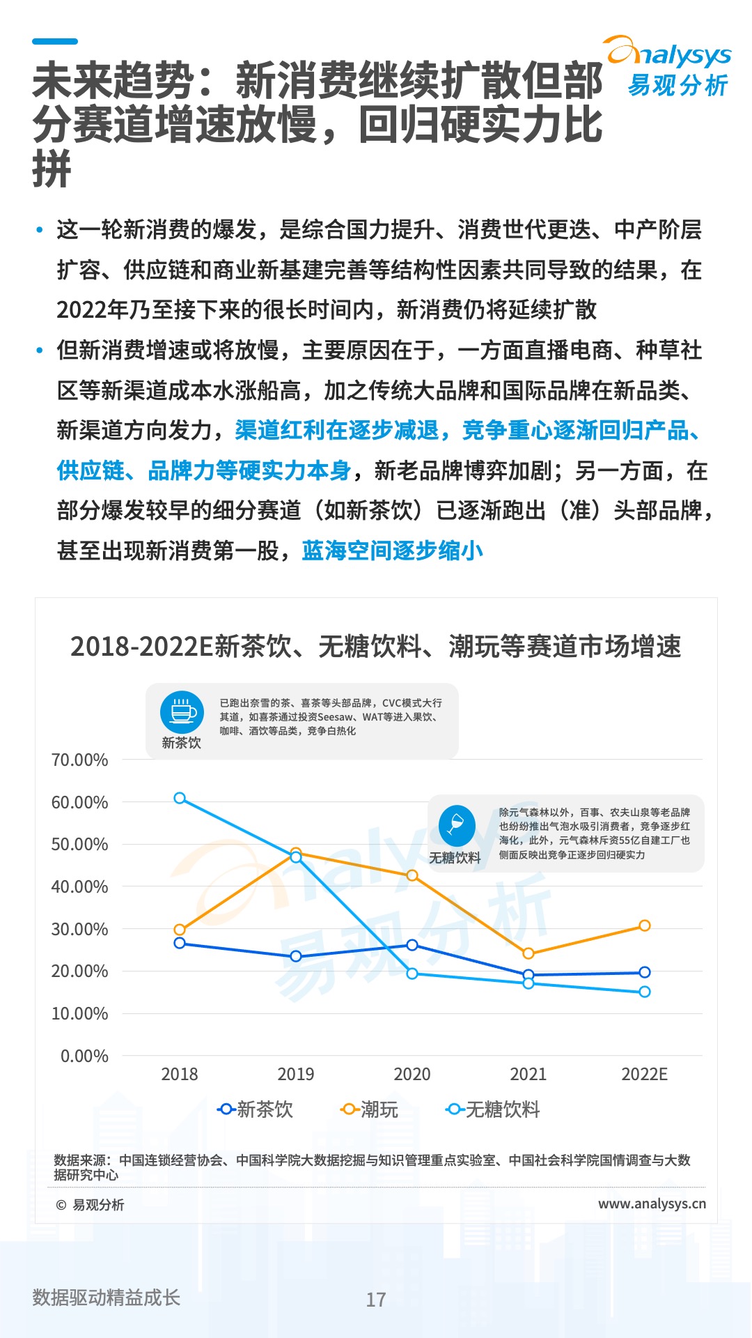 中国数字经济2021年度盘点与2022年度预测