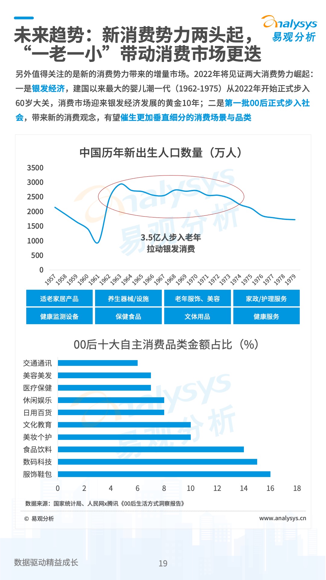 中国数字经济2021年度盘点与2022年度预测
