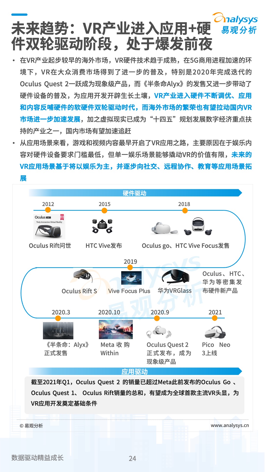 中国数字经济2021年度盘点与2022年度预测