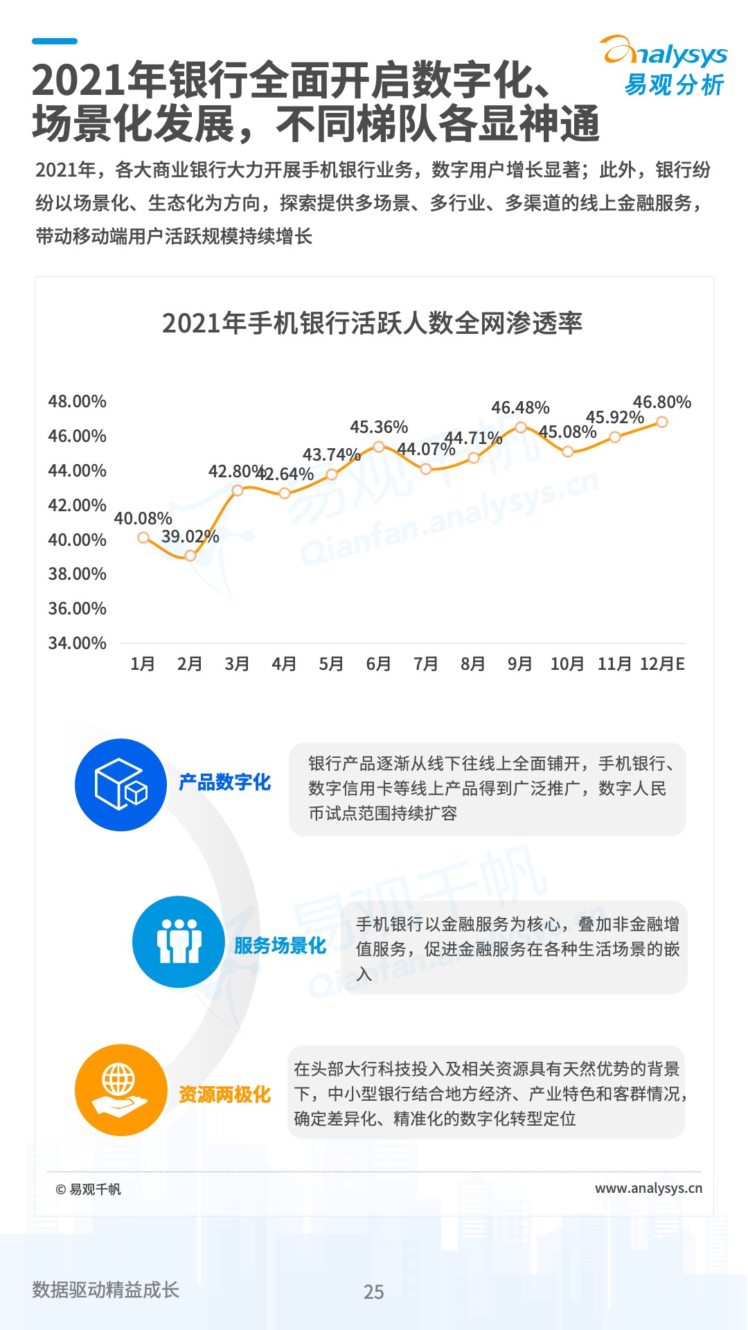 中国数字经济2021年度盘点与2022年度预测