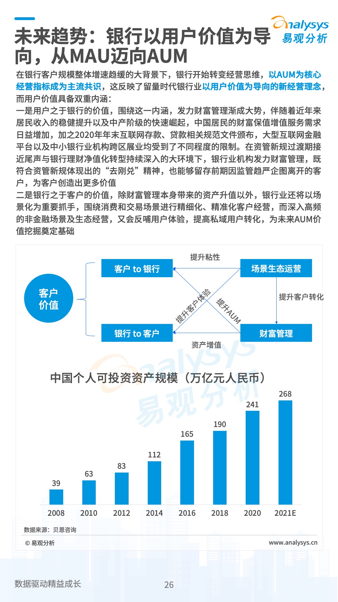 中国数字经济2021年度盘点与2022年度预测