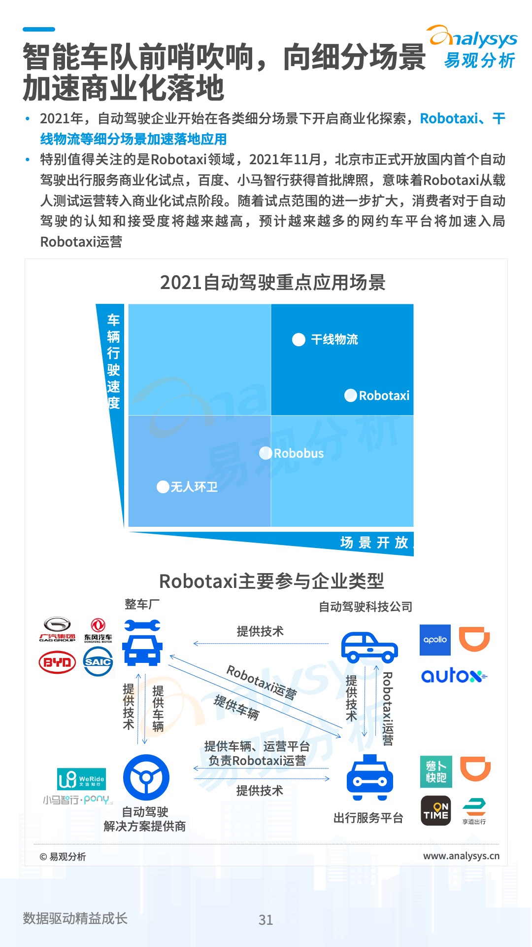中国数字经济2021年度盘点与2022年度预测
