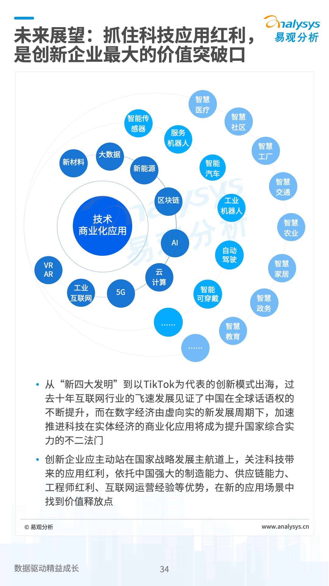 中国数字经济2021年度盘点与2022年度预测