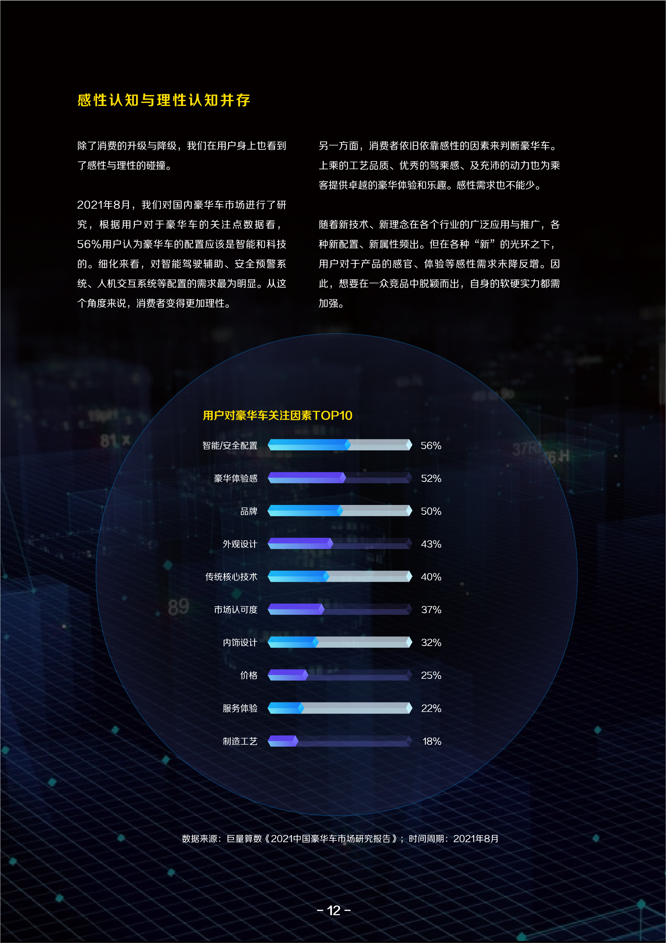 2021巨量算数年度能力报告