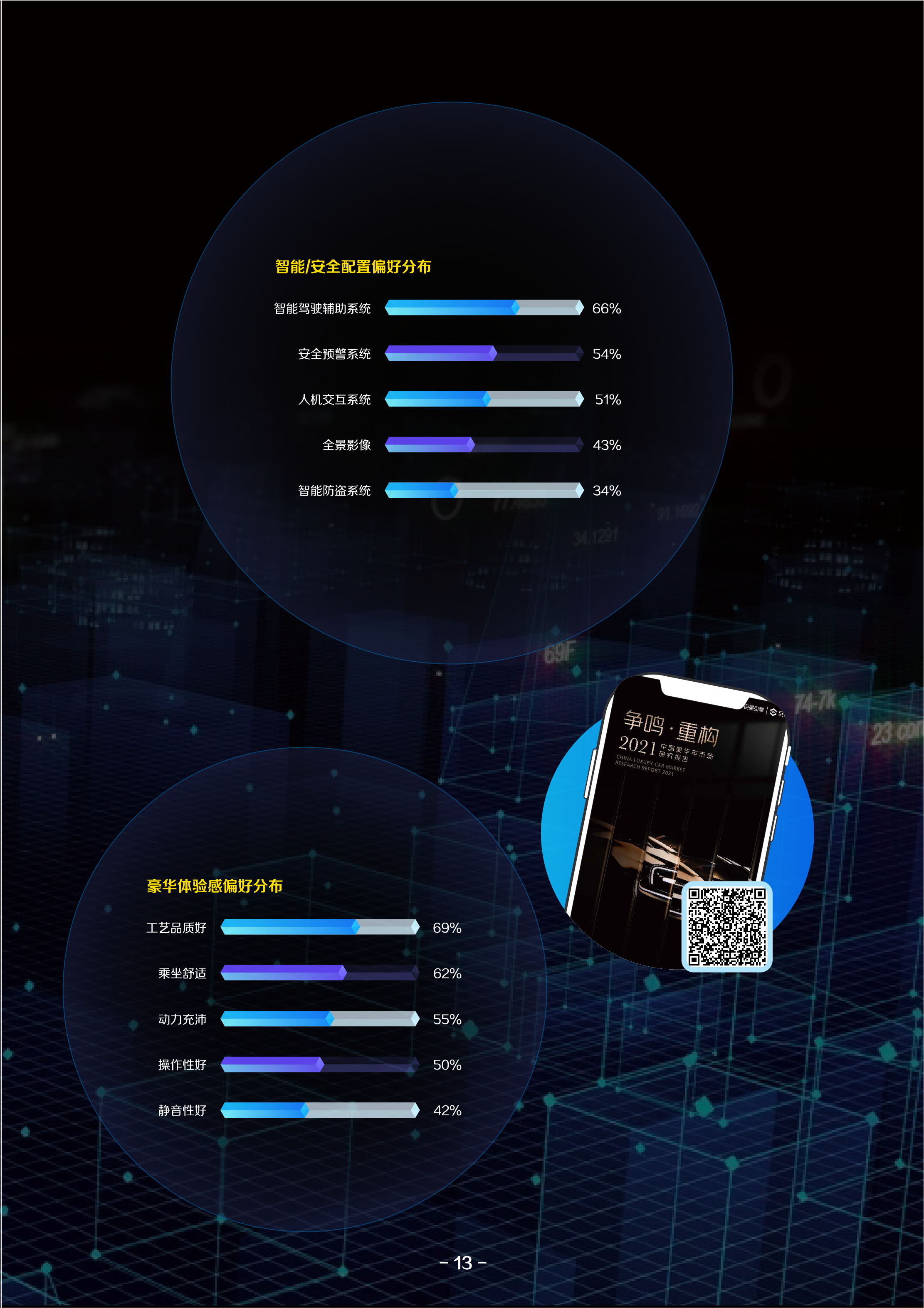 2021巨量算数年度能力报告