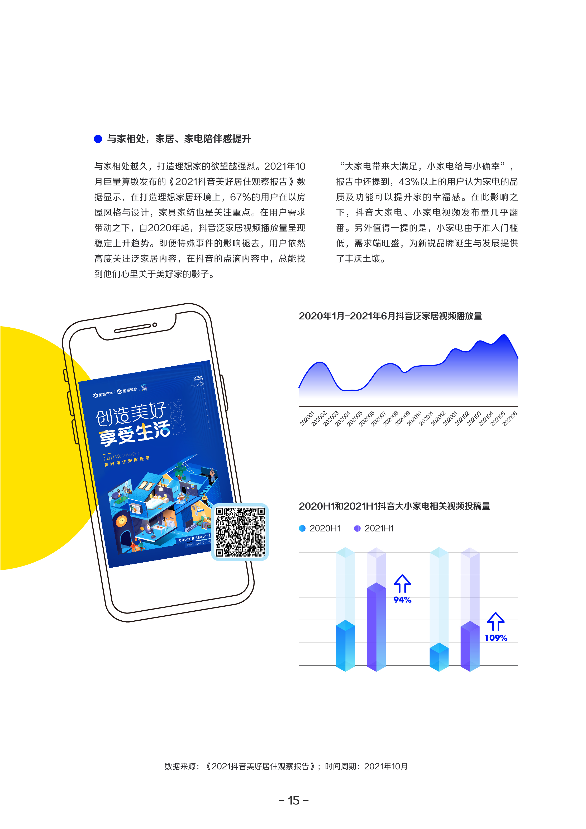 2021巨量算数年度能力报告