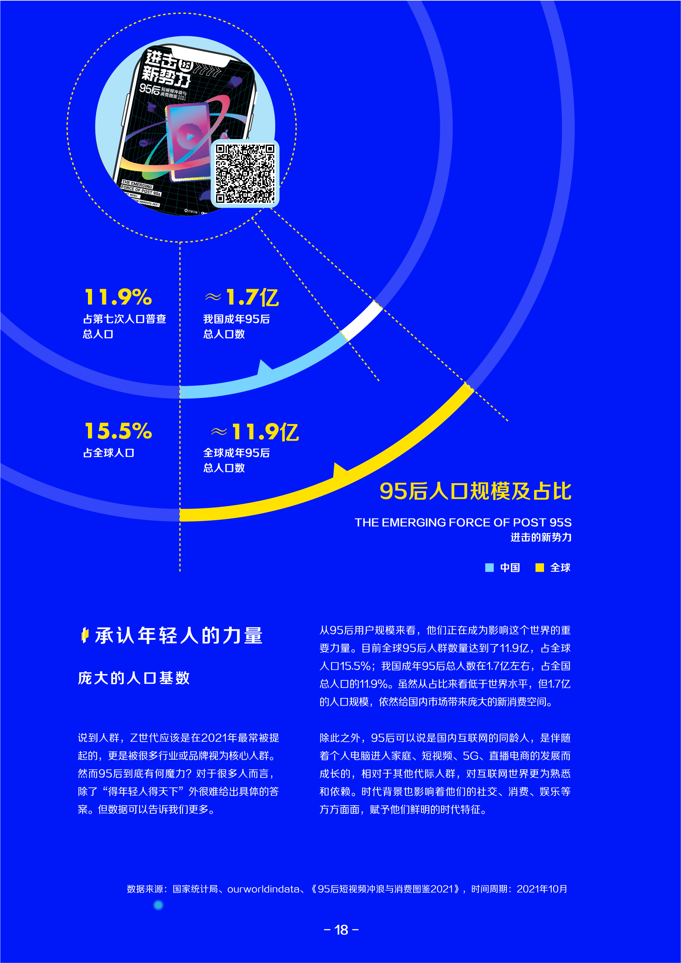 2021巨量算数年度能力报告