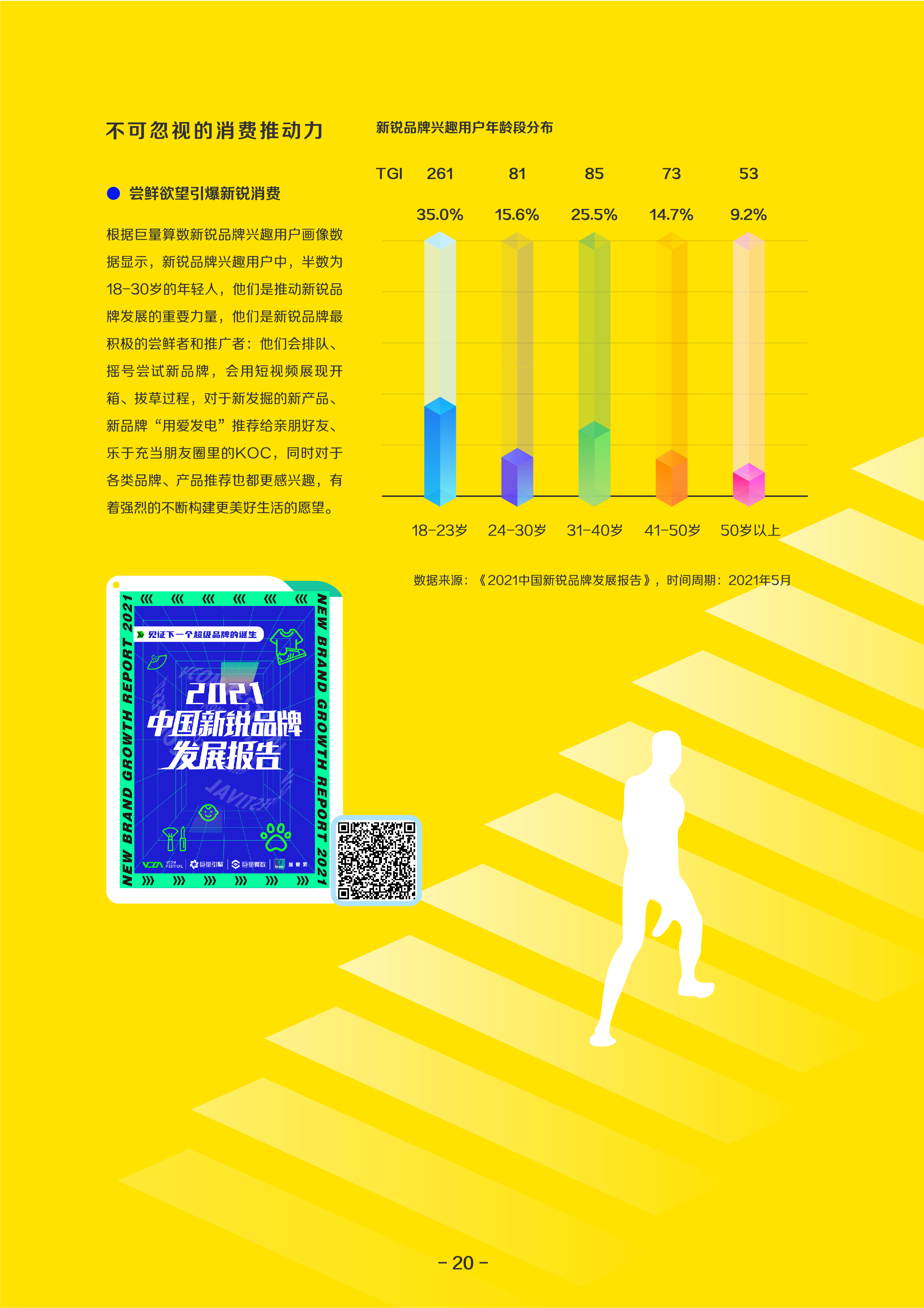 2021巨量算数年度能力报告