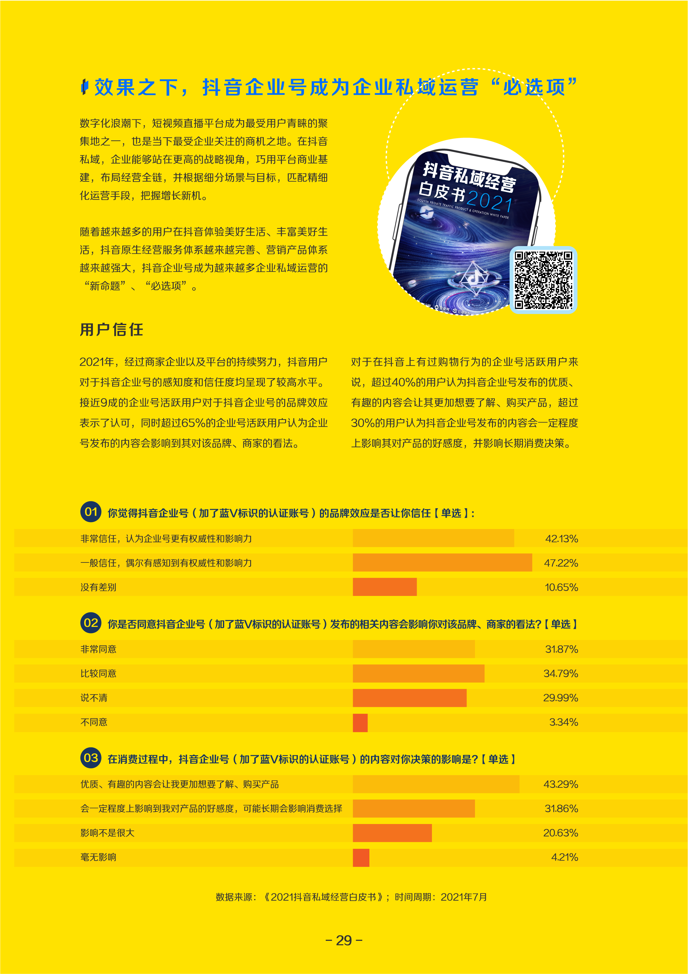 2021巨量算数年度能力报告