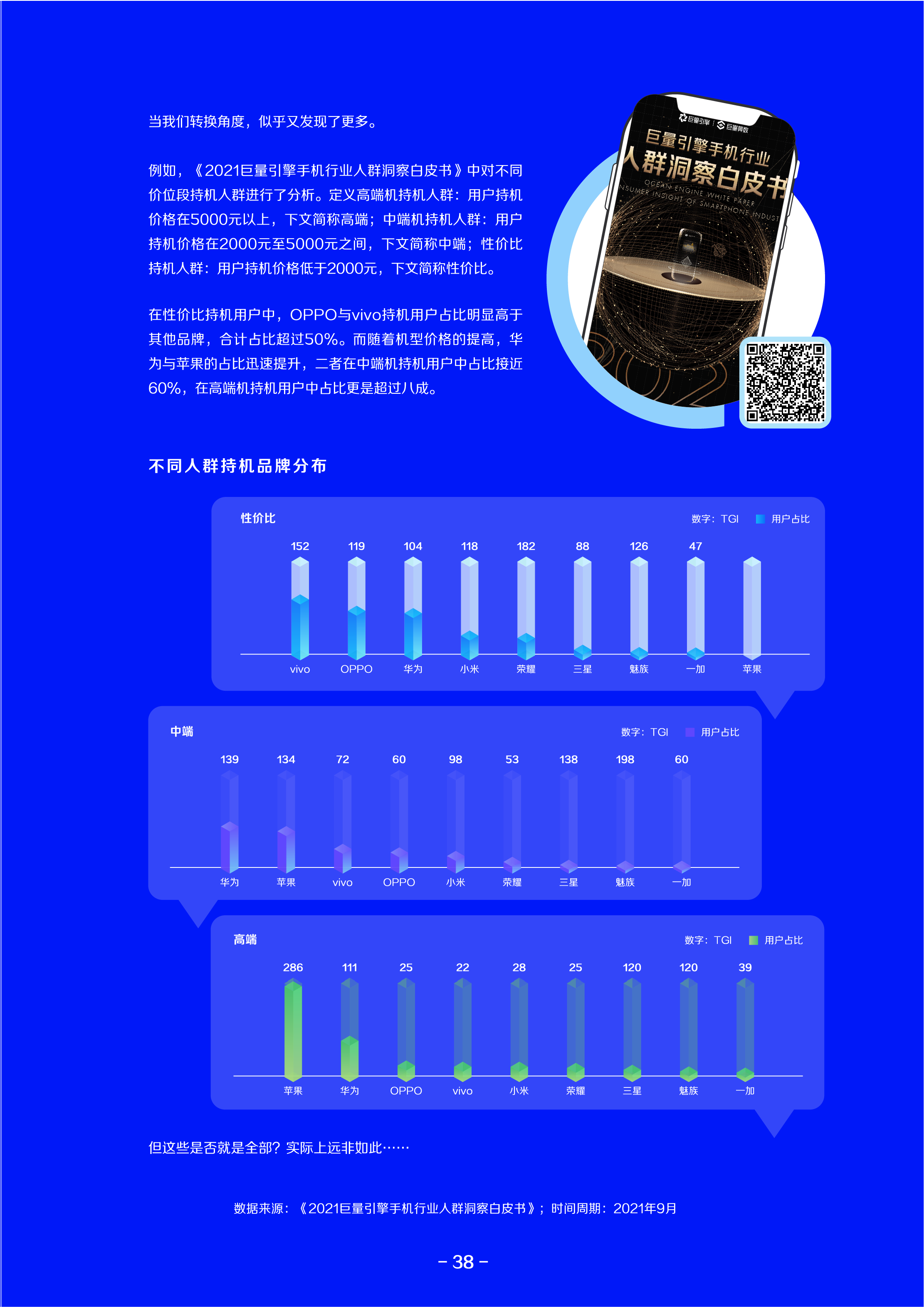 2021巨量算数年度能力报告