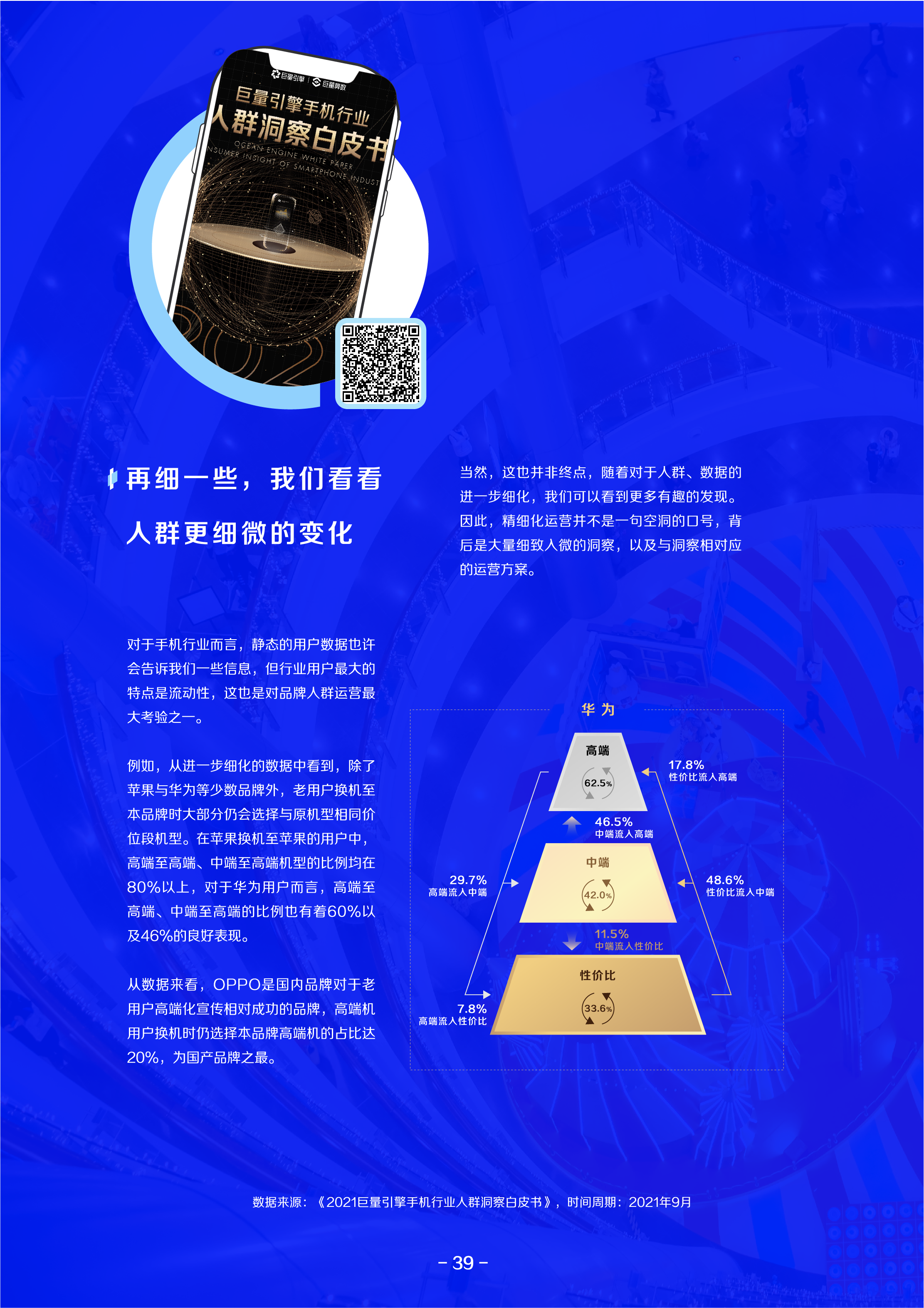 2021巨量算数年度能力报告