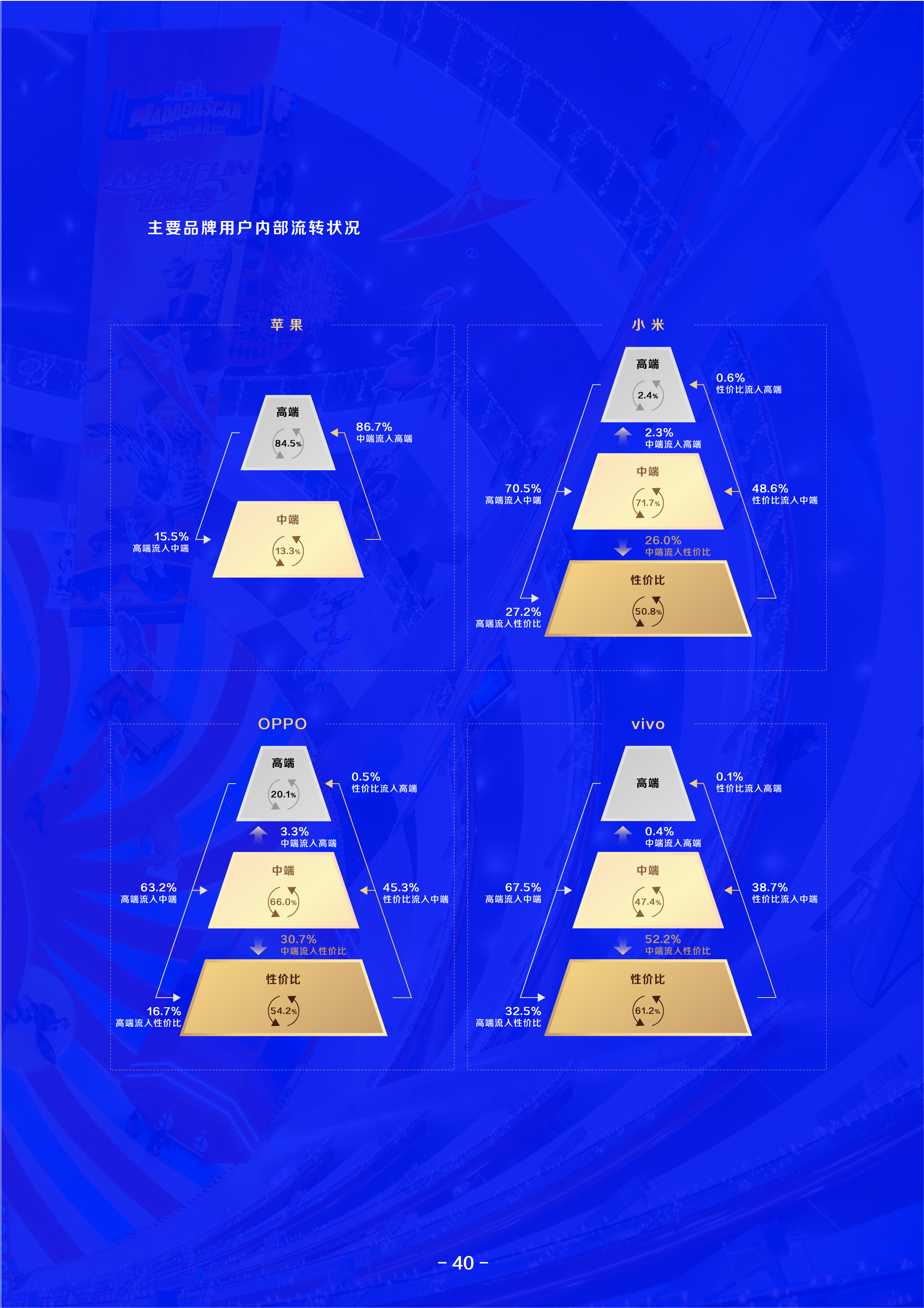 2021巨量算数年度能力报告