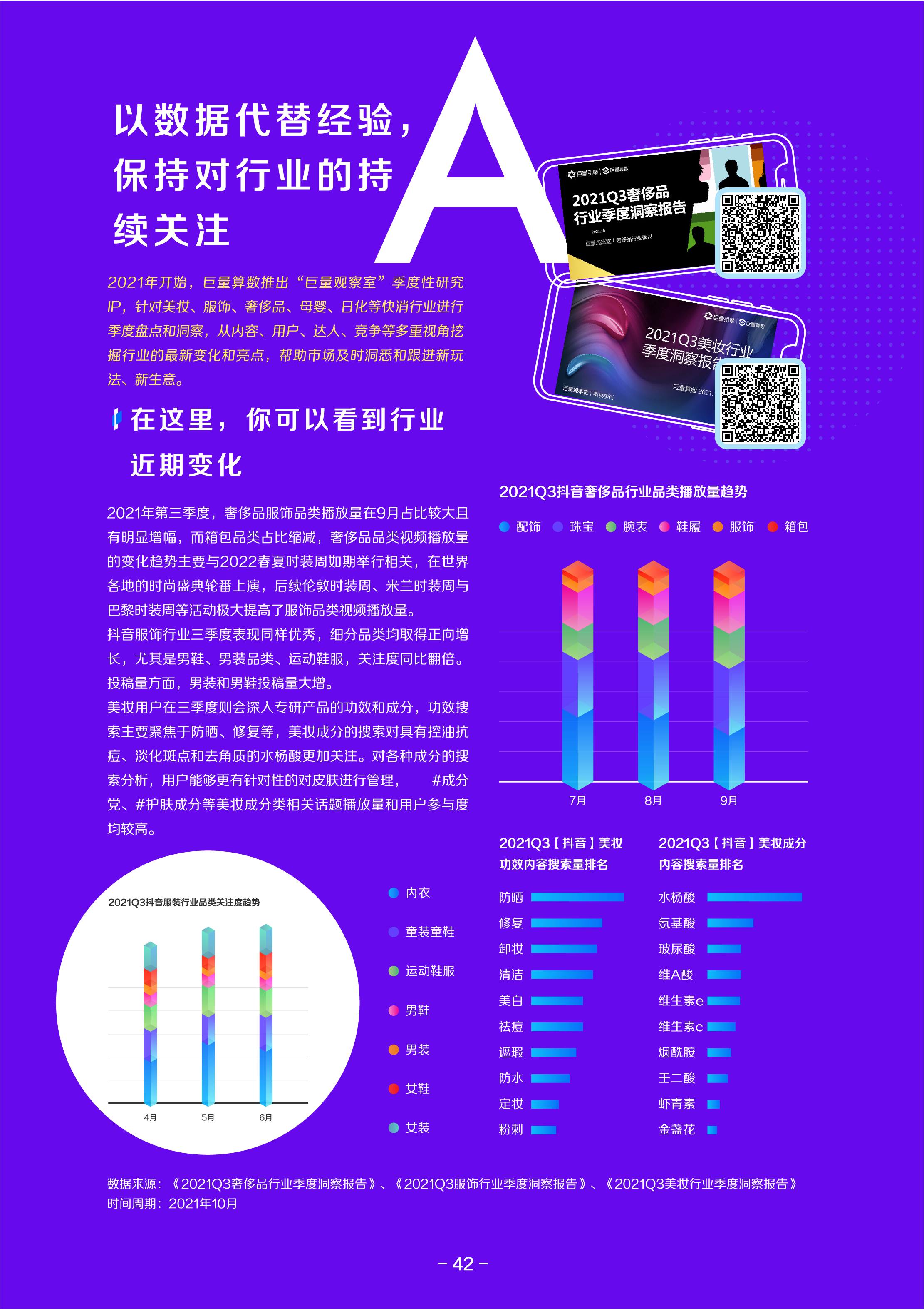 2021巨量算数年度能力报告