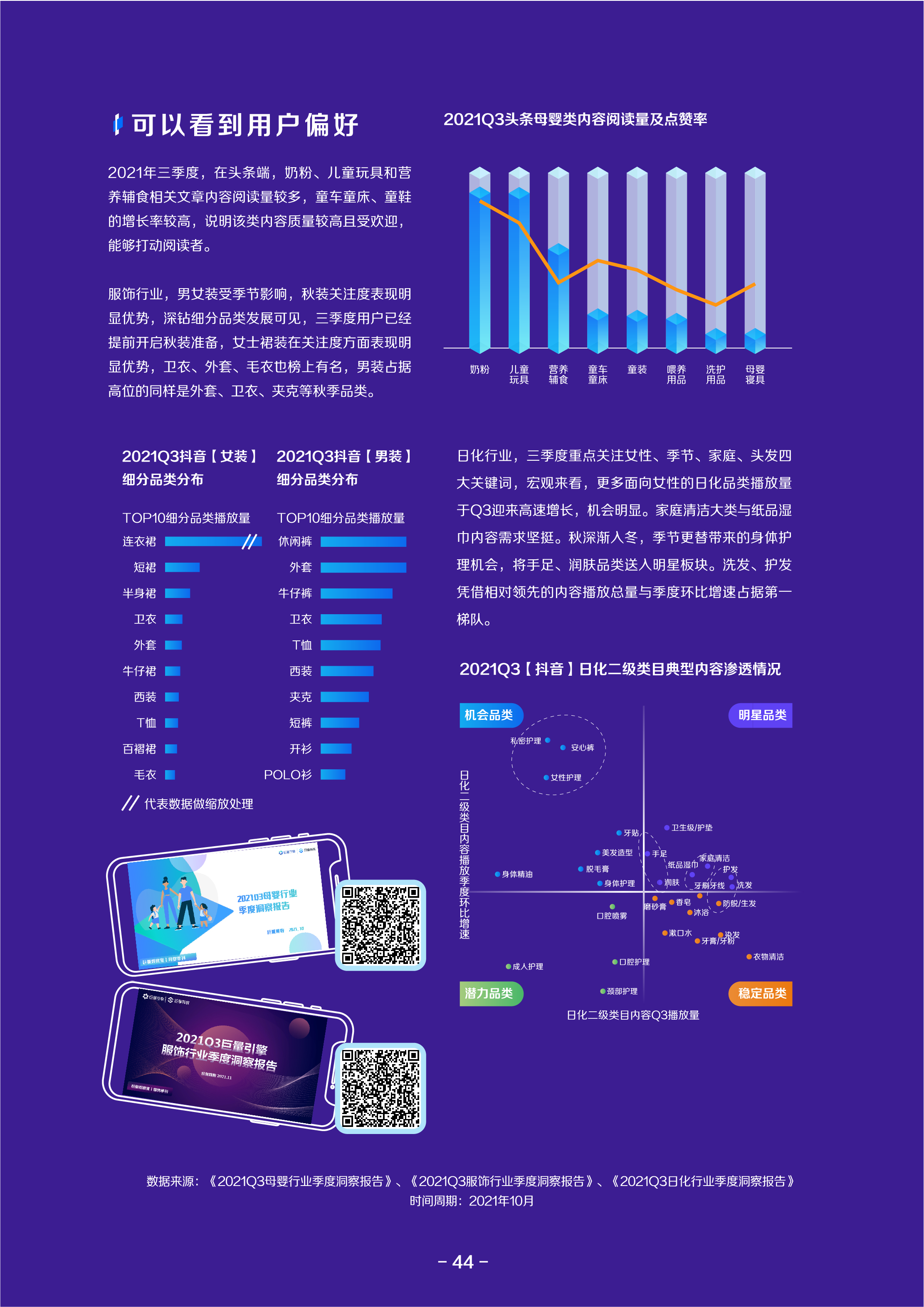 2021巨量算数年度能力报告