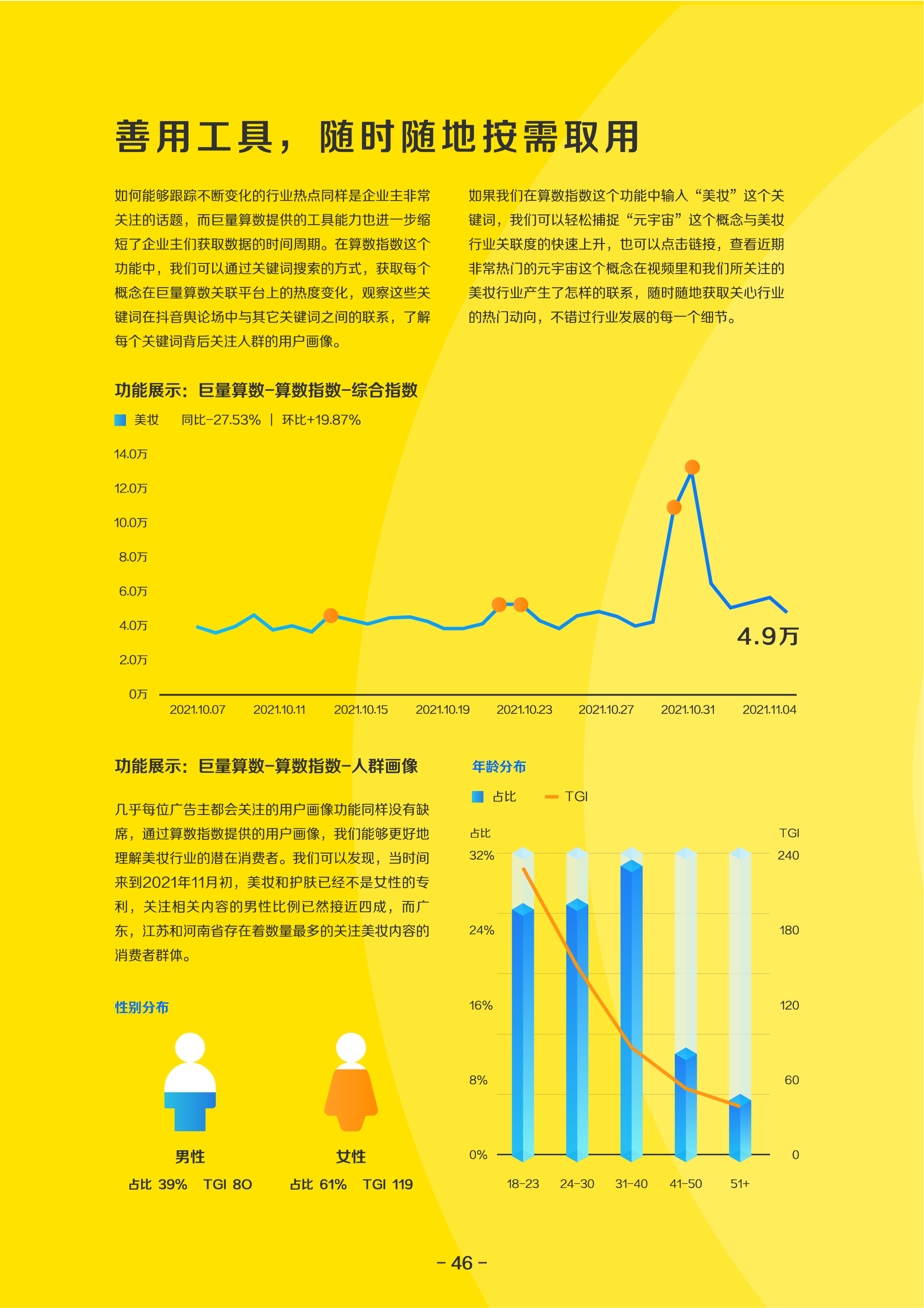 2021巨量算数年度能力报告