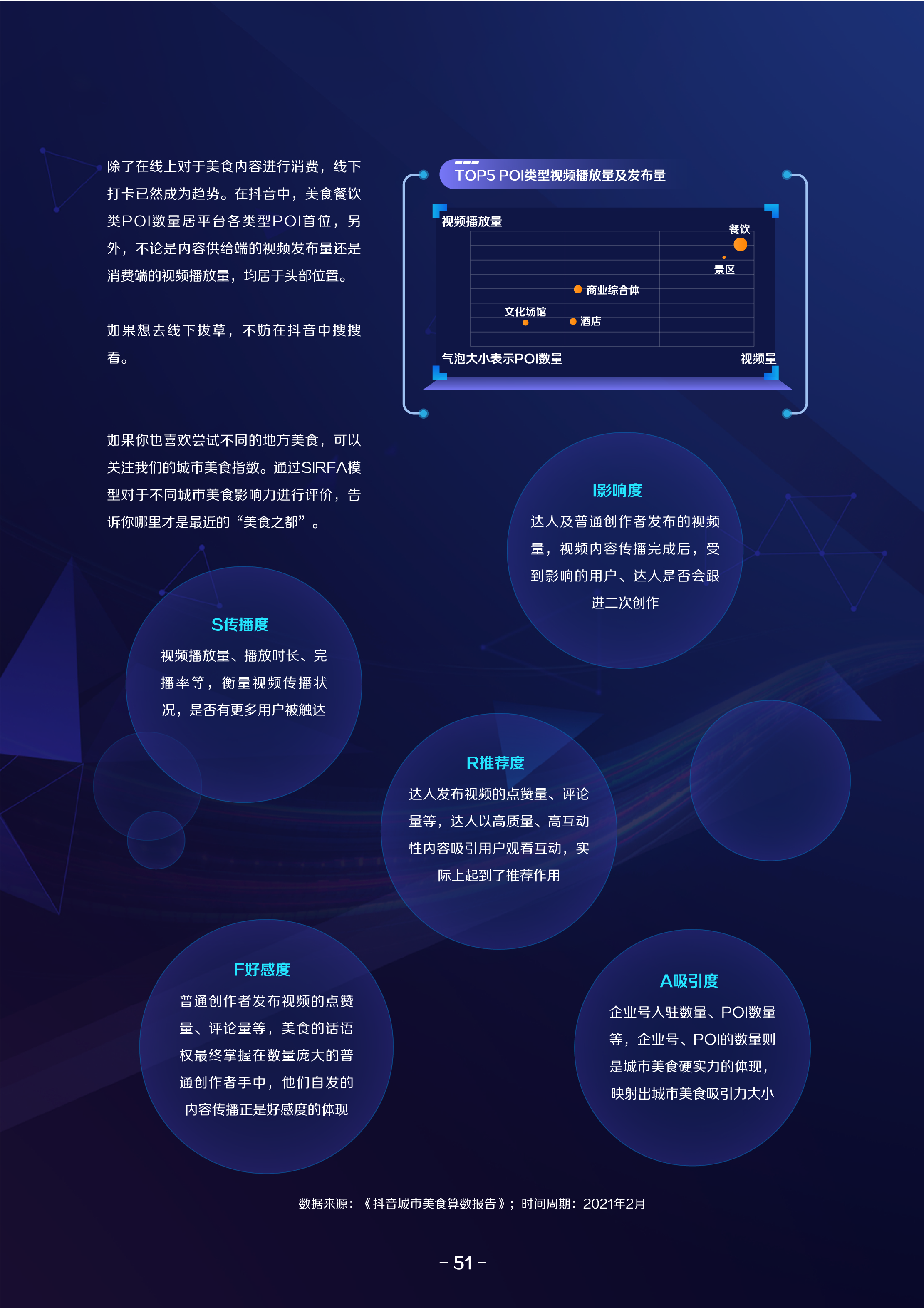 2021巨量算数年度能力报告