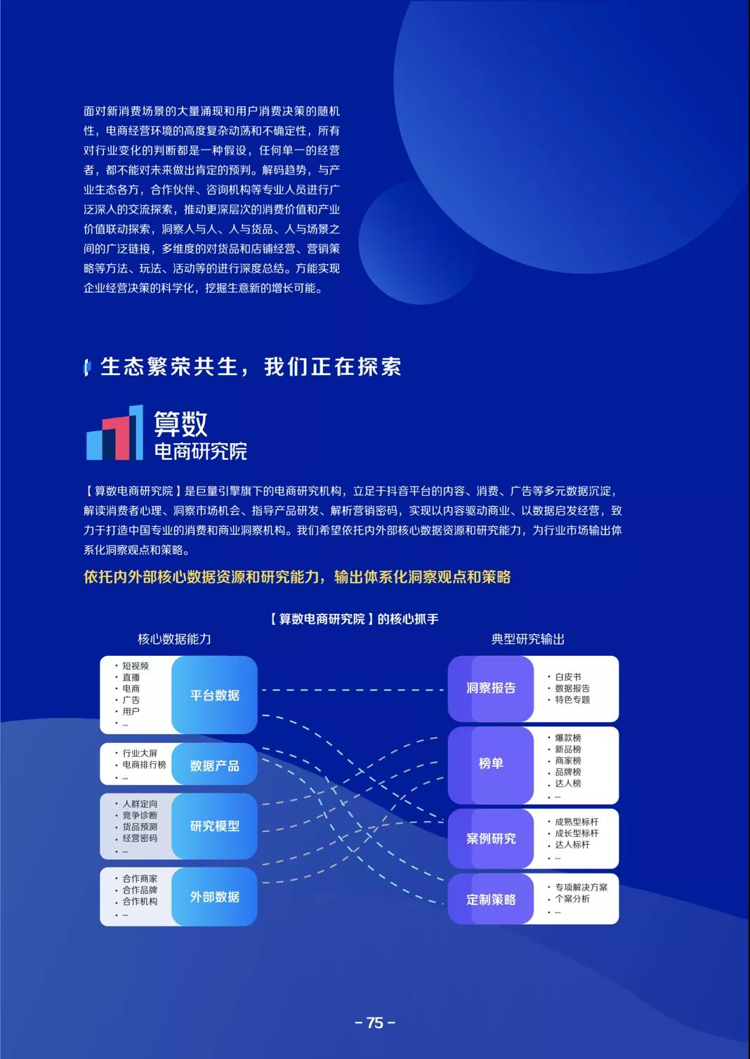 2021巨量算数年度能力报告