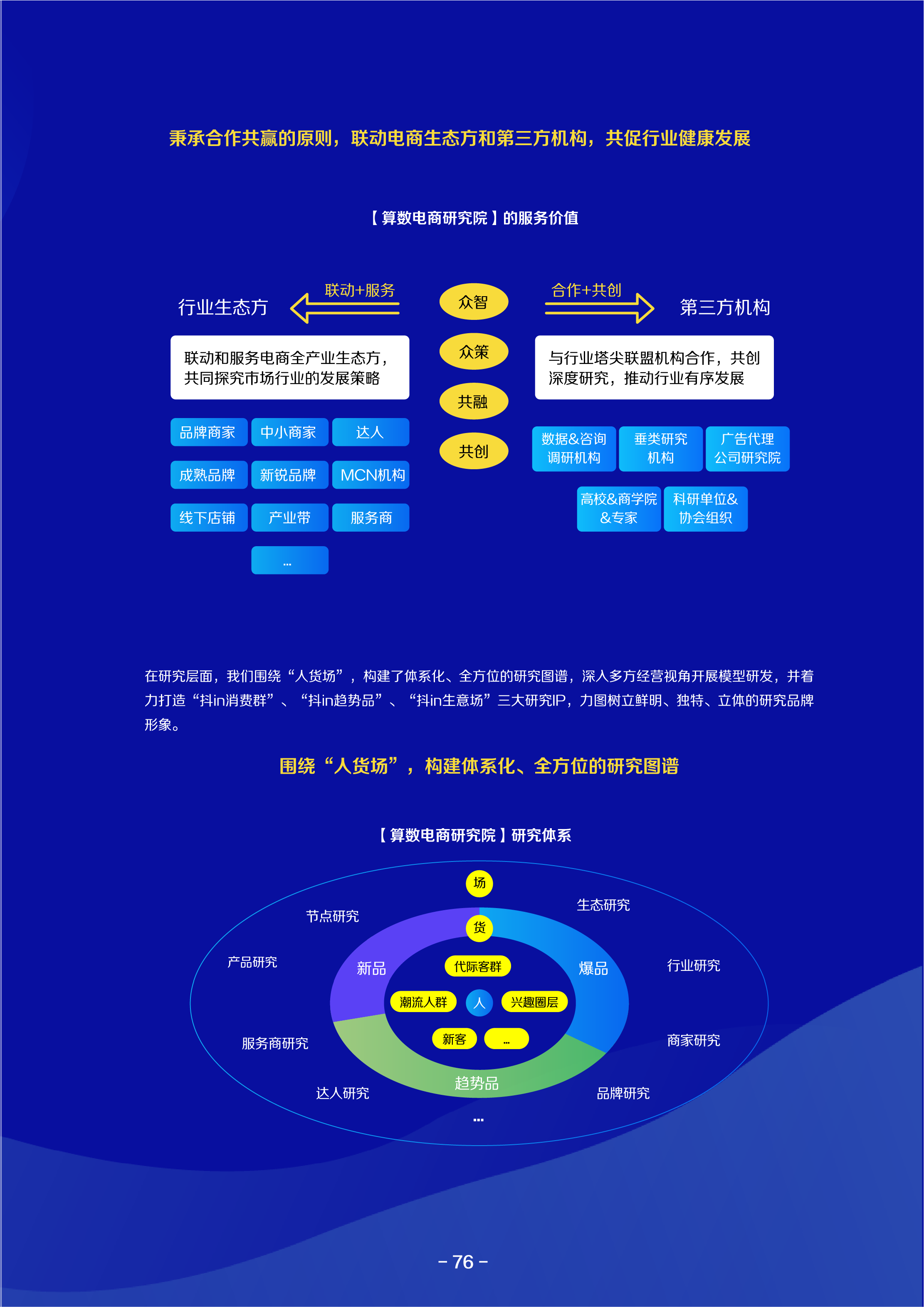 2021巨量算数年度能力报告