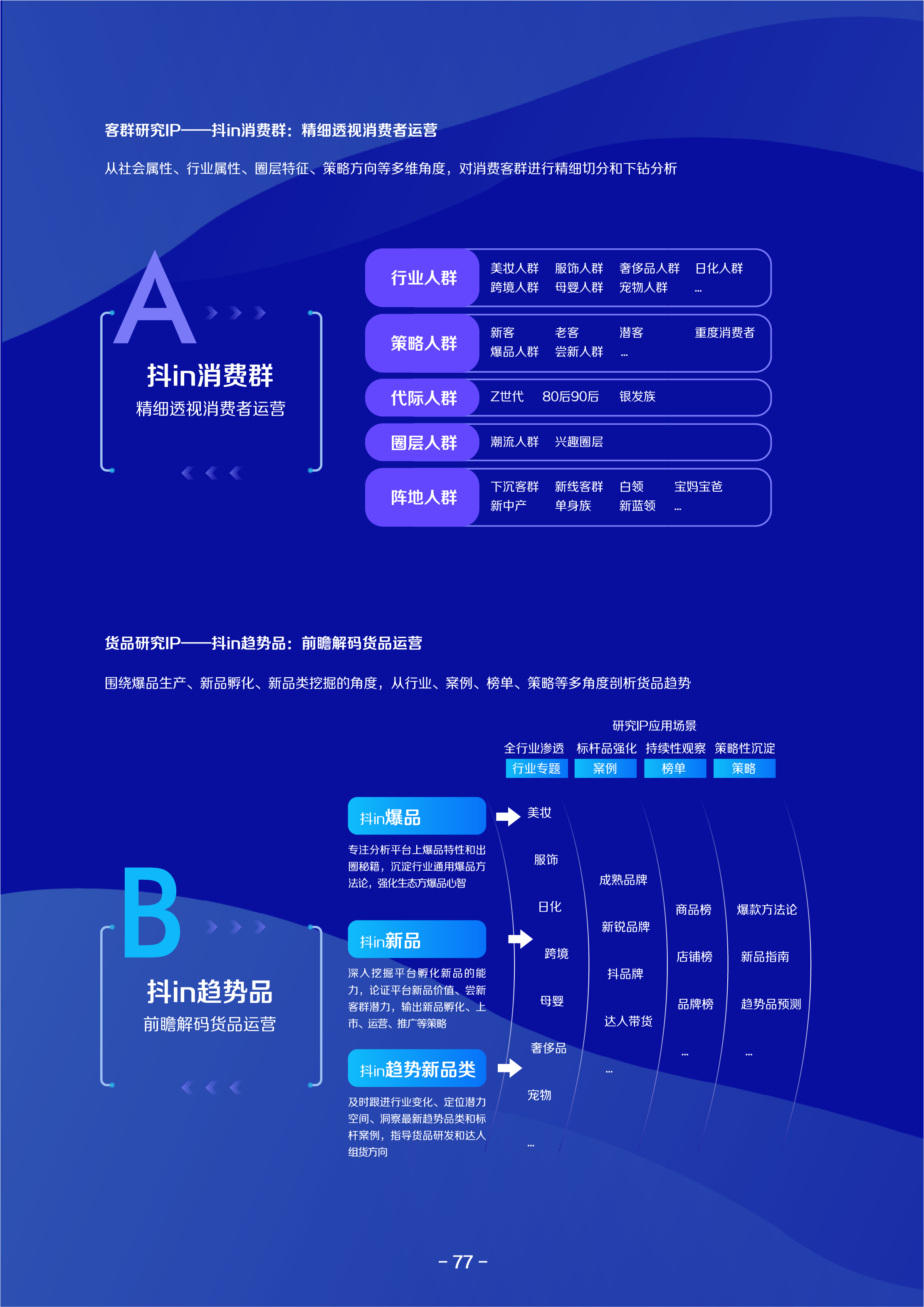 2021巨量算数年度能力报告