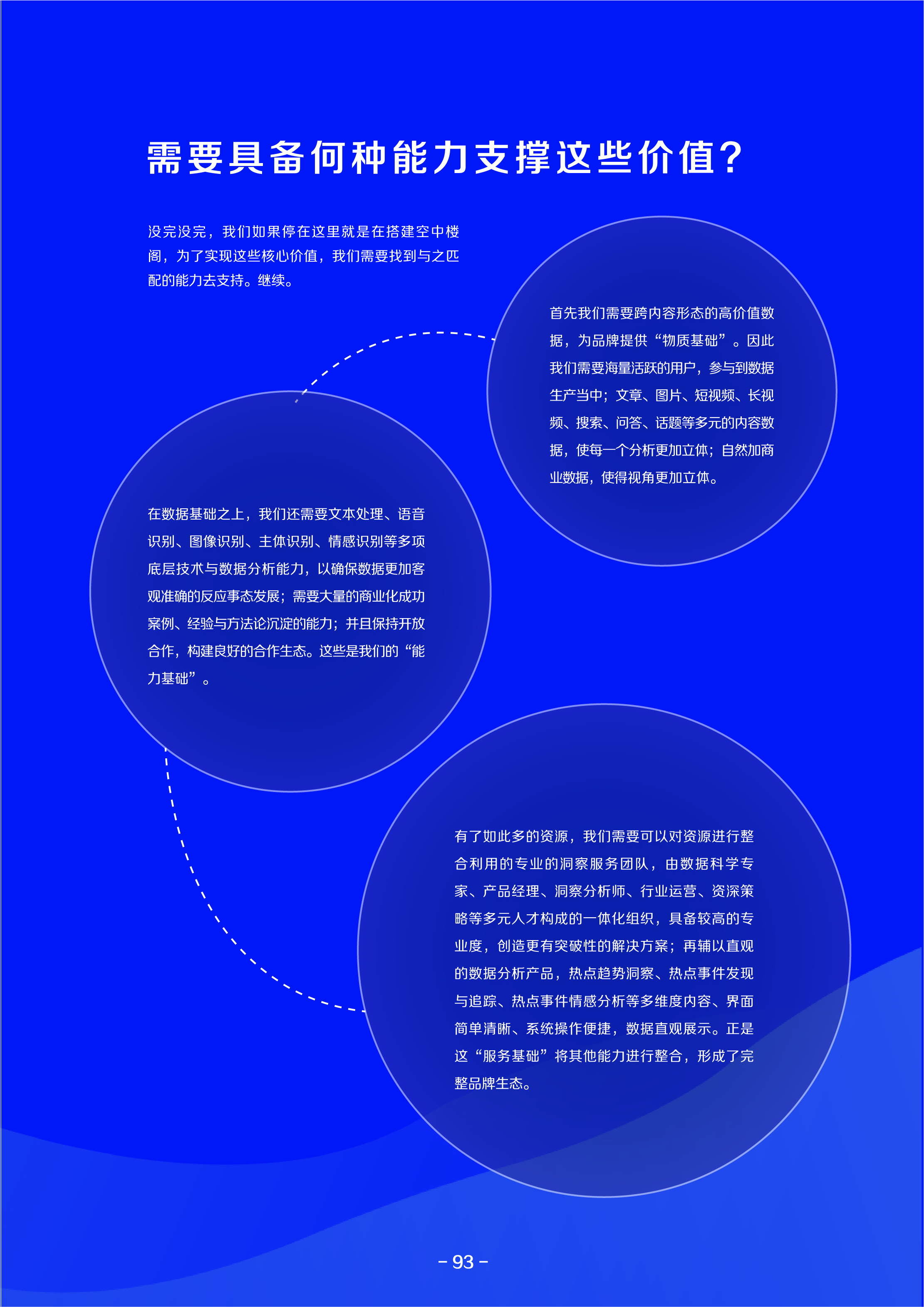 2021巨量算数年度能力报告