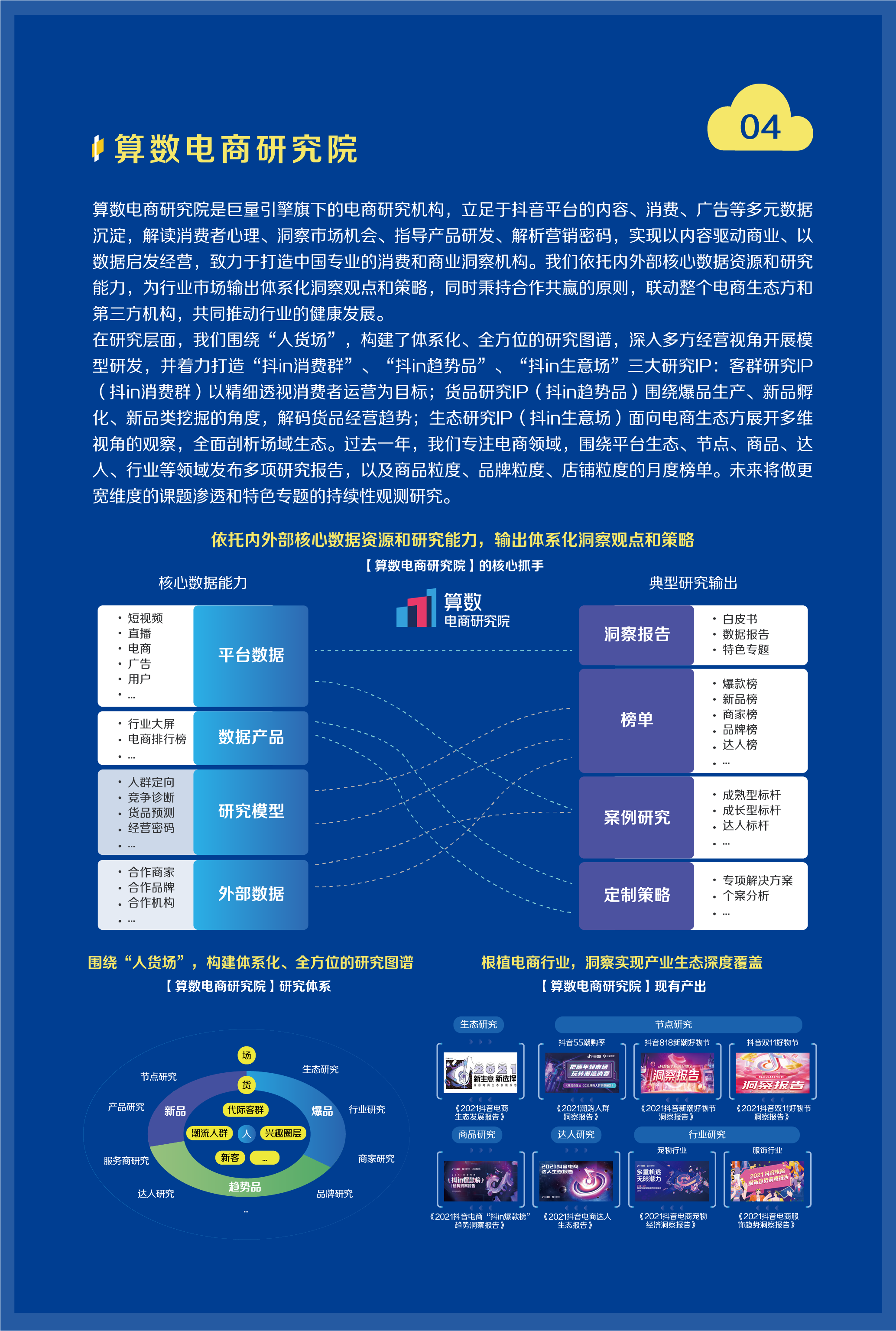 2021巨量算数年度能力报告