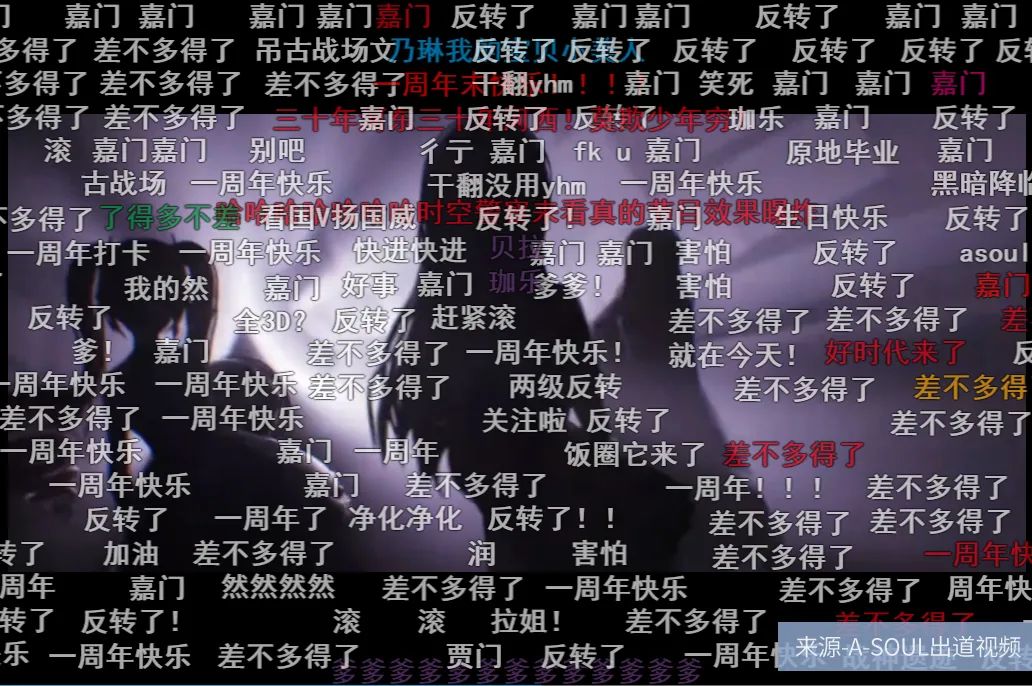 2022，虚拟偶像