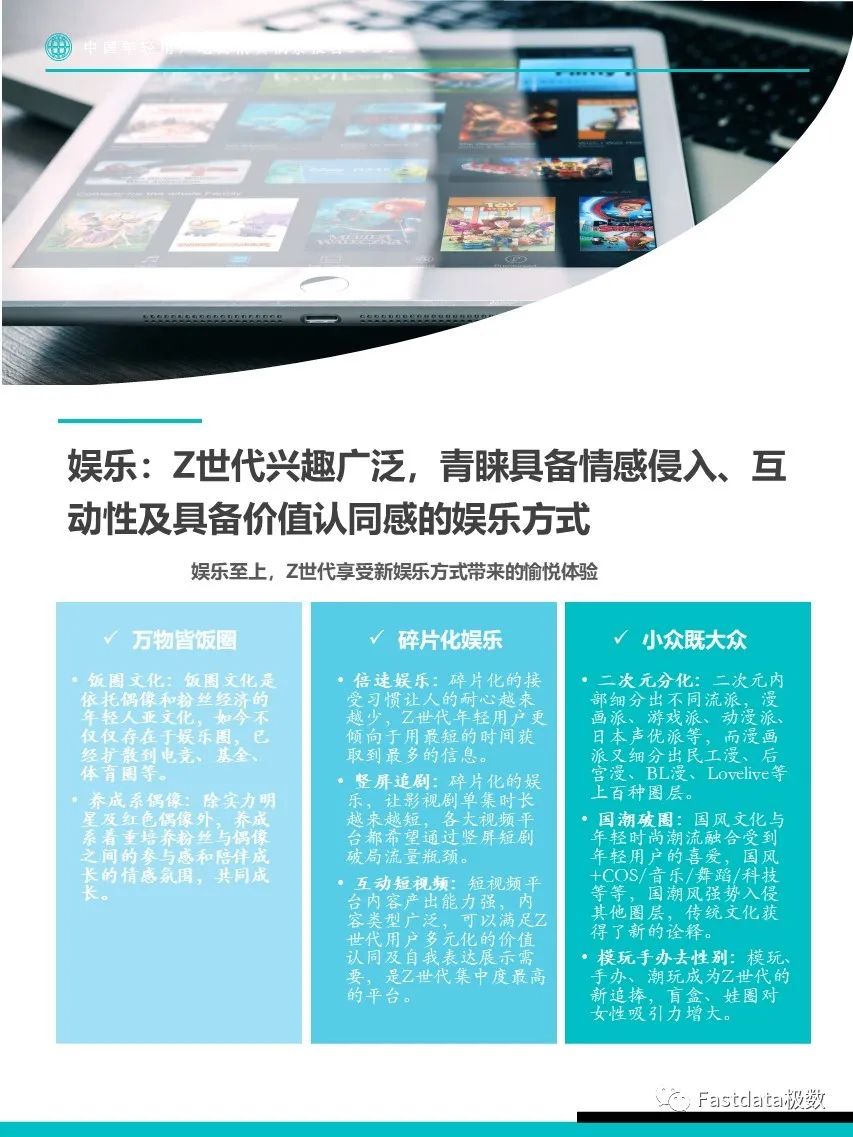 Fastdata极数：中国年轻用户电商消费洞察报告2021