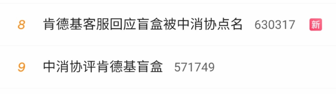 “盲盒+”的万能公式 早该翻车了